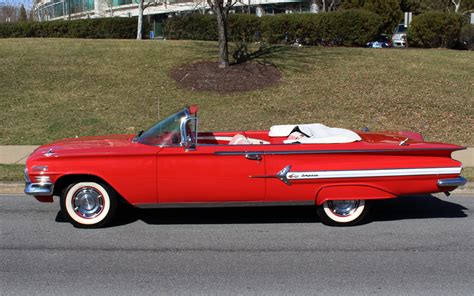 are impalas cheap to insure